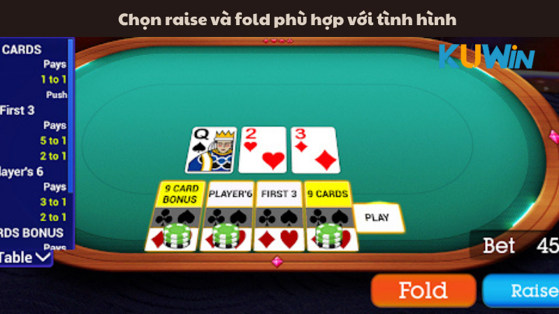 Chọn raise và fold phù hợp với tình hình